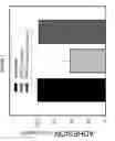 Fig. 08 - PAI-1 BINDING MODULATORS FOR THE TREATMENT OF OCULAR DISORDERS