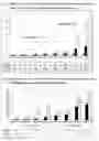 Fig. 02 - Influenza composition