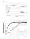 Fig. 02 - METHOD AND COMPOSITION FOR ADMINISTERING AN NMDA RECEPTOR ANTAGONIST TO A SUBJECT