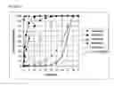 Fig. 08 - METHOD AND COMPOSITION FOR ADMINISTERING AN NMDA RECEPTOR ANTAGONIST TO A SUBJECT
