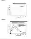Fig. 07 - Oral pharmaceutical dosage forms