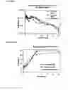 Fig. 08 - Oral pharmaceutical dosage forms