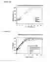 Fig. 09 - Oral pharmaceutical dosage forms