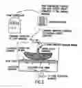 Fig. 08 - Tissue matrices comprising placental stem cells