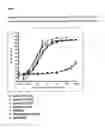 Fig. 04 - COMPOSITIONS FOR PULMONARY DELIVERY