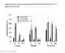 Fig. 05 - COMPOSITIONS FOR PULMONARY DELIVERY
