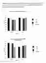 Fig. 10 - COMPOSITIONS FOR PULMONARY DELIVERY
