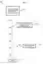 Fig. 02 - Methods for treating vasomotor symptoms in castrated prostatic cancer patients with low dose cyproterone acetate