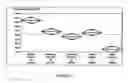 Fig. 02 - Reinforced UV-A curable composite compositions and methods