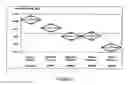 Fig. 04 - Reinforced UV-A curable composite compositions and methods