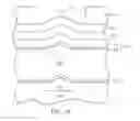 Fig. 12 - MULTI CAP LAYER