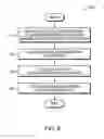 Fig. 12 - Self-alignment and shock impact relief battery connector