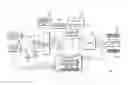 Fig. 01 - Fuel cell system