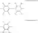 Fig. 22 - Polysulfone polymers and related polymer electrolyte membranes and fuel cells