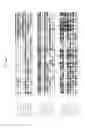 Fig. 07 - Glucuronyl C5-Epimerase, DNA encoding the same and uses thereof