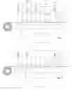 Fig. 02 - Method of making photovoltaic cell