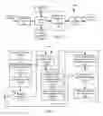 Fig. 02 - Systems and methods for utilizing wireless programmable credentials