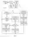 Fig. 03 - Systems and methods for utilizing wireless programmable credentials