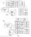 Fig. 04 - Systems and methods for utilizing wireless programmable credentials