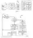 Fig. 05 - Systems and methods for utilizing wireless programmable credentials
