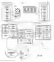 Fig. 09 - Systems and methods for utilizing wireless programmable credentials