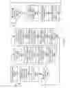Fig. 10 - Systems and methods for utilizing wireless programmable credentials