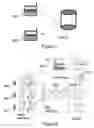 Fig. 02 - Communication network terminal supporting a plurality of applications