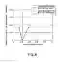 Fig. 09 - Planetary reduction gear apparatus