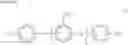 Fig. 03 - Polyol composition, foaming composition and polyurethane foam