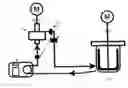 Fig. 01 - Method for producing a polymer