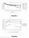 Fig. 04 - PROTEIN BASED FOAMING AGENTS AND METHODS OF MAKING THEREOF
