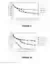 Fig. 06 - PROTEIN BASED FOAMING AGENTS AND METHODS OF MAKING THEREOF