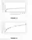 Fig. 09 - PROTEIN BASED FOAMING AGENTS AND METHODS OF MAKING THEREOF