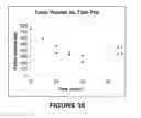 Fig. 22 - PROTEIN BASED FOAMING AGENTS AND METHODS OF MAKING THEREOF