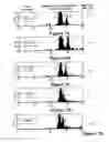 Fig. 08 - Nucleic acid anchoring system comprising covalent linkage of an oligonucleotide to a solid support