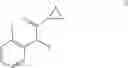 Fig. 17 - PROCESSES FOR THE PREPARATION OF PRASUGREL , AND ITS SALTS AND POLYMORPHS