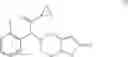 Fig. 22 - PROCESSES FOR THE PREPARATION OF PRASUGREL , AND ITS SALTS AND POLYMORPHS