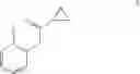 Fig. 25 - PROCESSES FOR THE PREPARATION OF PRASUGREL , AND ITS SALTS AND POLYMORPHS