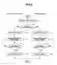 Fig. 06 - In-vivo information acquisition system and drive method therefor