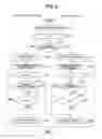 Fig. 08 - In-vivo information acquisition system and drive method therefor