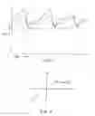 Fig. 02 - Motion compatible sensor for non-invasive optical blood analysis