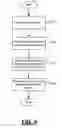Fig. 04 - Catheter assembly and associated method