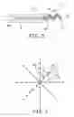 Fig. 04 - Medical fluid delivery system