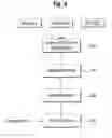 Fig. 04 - System and method for selecting follicular units for harvesting