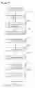 Fig. 06 - FLEXIBLE ROD MANUFACTURING APPARATUS AND METHOD FOR A SPINAL FIXATION AND THE FLEXIBLE ROD MANUFACTURED THROUGH THE SAME