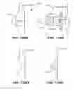 Fig. 76 - Spine distraction implant