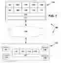 Fig. 02 - Customer retention system and process in a vending unit, retail display or automated retail store