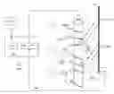 Fig. 01 - Automated control method for a solar protection screen installation comprising retroreflecting-type slats