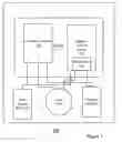 Fig. 02 - Lighting control system and method