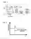 Fig. 02 - Plasma processing apparatus, fault detection apparatus, and fault detection method
